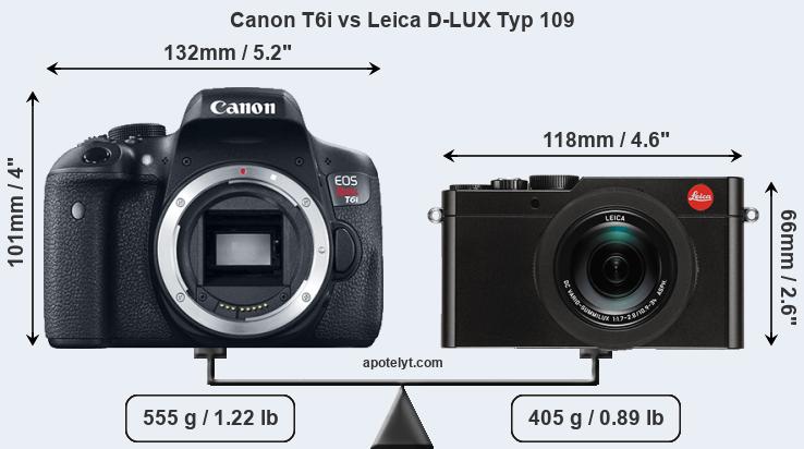 Size Canon T6i vs Leica D-LUX Typ 109