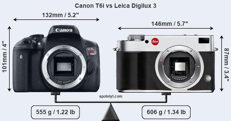 Size Canon T6i vs Leica Digilux 3