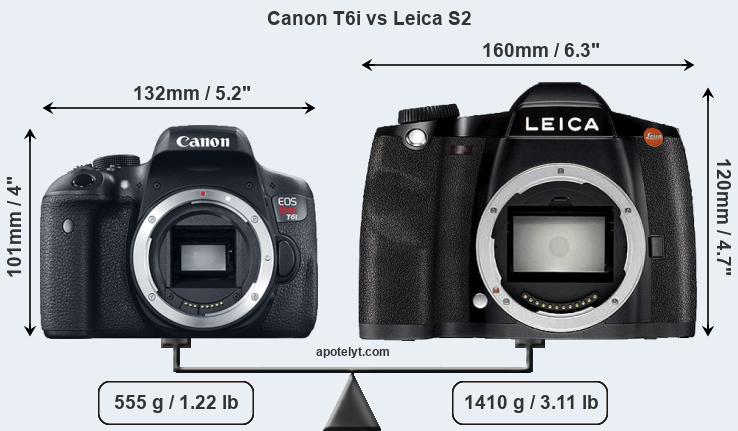 Size Canon T6i vs Leica S2