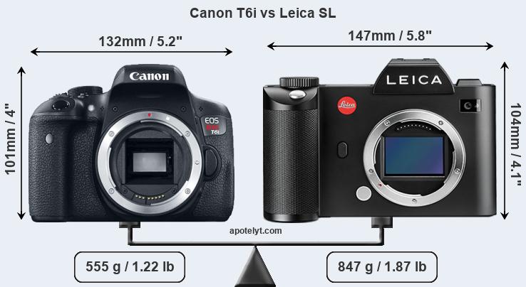Size Canon T6i vs Leica SL