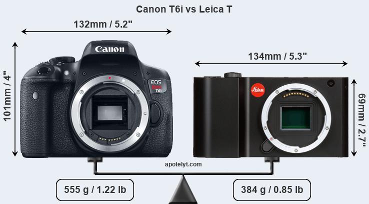 Size Canon T6i vs Leica T