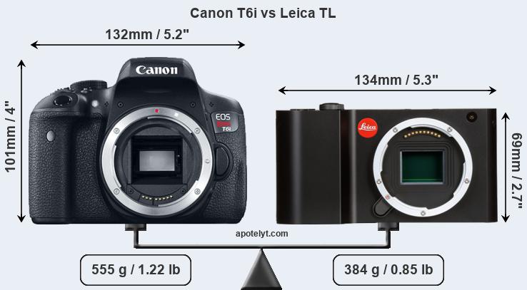 Size Canon T6i vs Leica TL