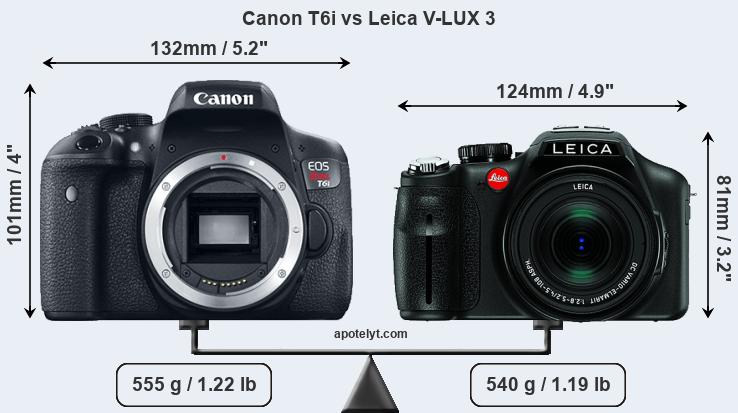 Size Canon T6i vs Leica V-LUX 3