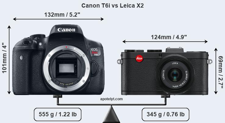 Size Canon T6i vs Leica X2