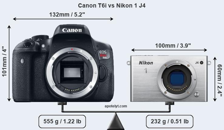 Size Canon T6i vs Nikon 1 J4