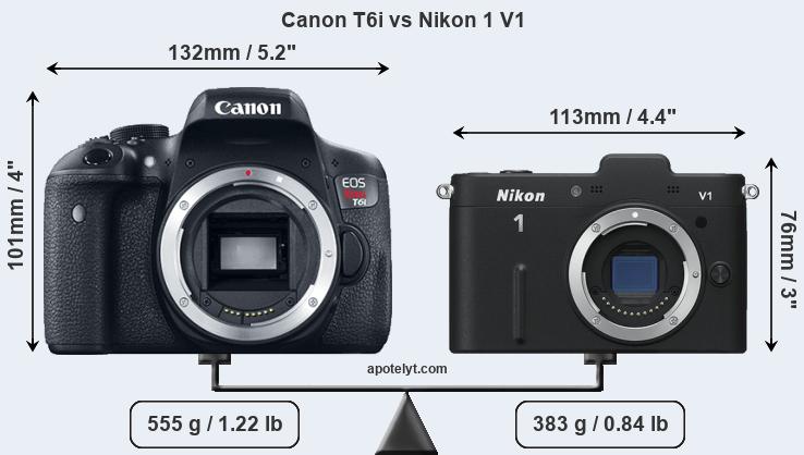 Size Canon T6i vs Nikon 1 V1