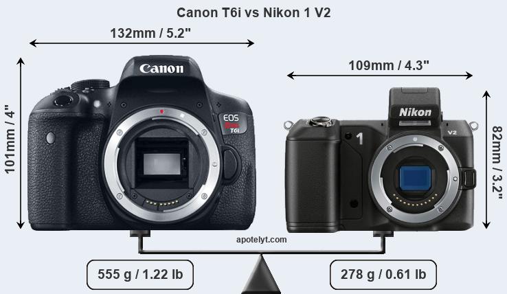 Size Canon T6i vs Nikon 1 V2