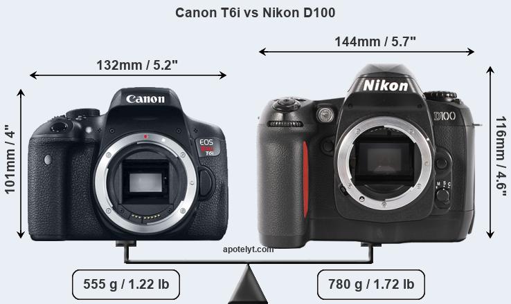 Size Canon T6i vs Nikon D100