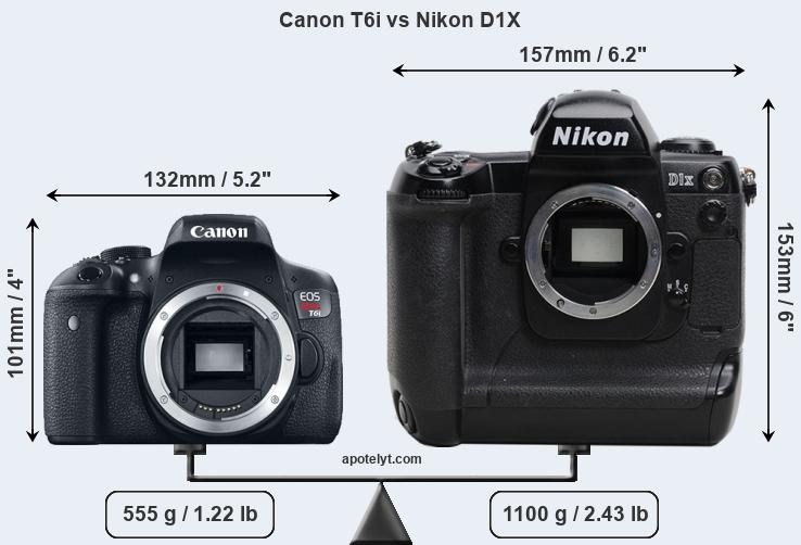 Size Canon T6i vs Nikon D1X