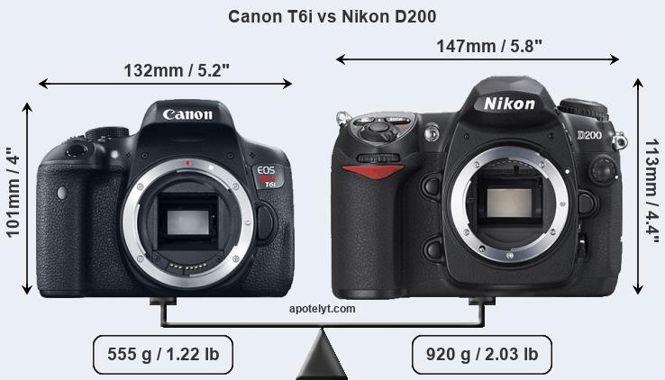 Size Canon T6i vs Nikon D200