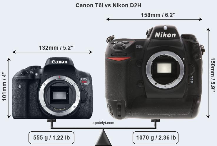 Size Canon T6i vs Nikon D2H