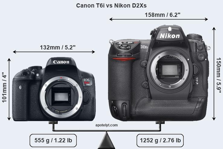 Size Canon T6i vs Nikon D2Xs