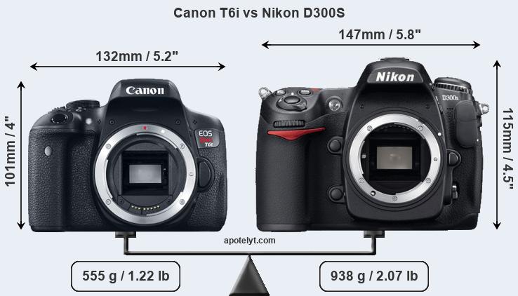 Size Canon T6i vs Nikon D300S