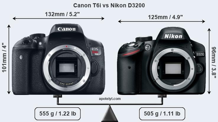 Size Canon T6i vs Nikon D3200