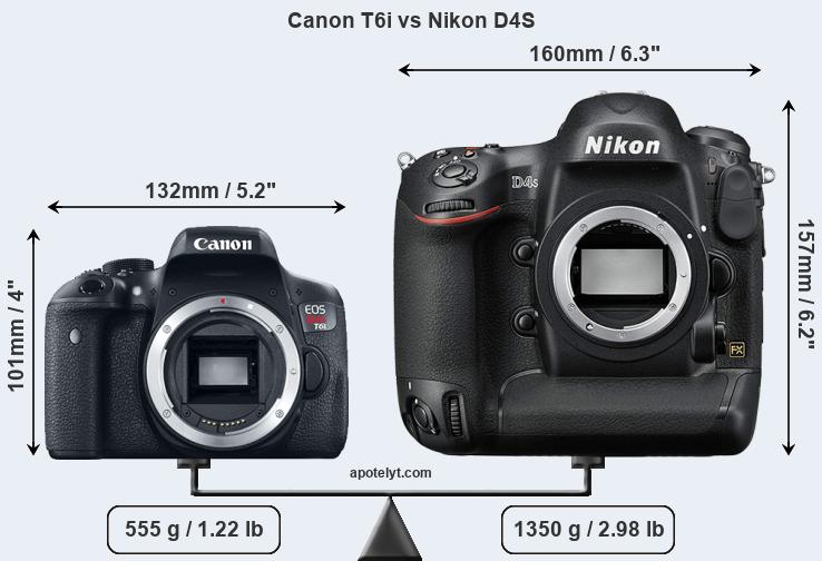 Size Canon T6i vs Nikon D4S