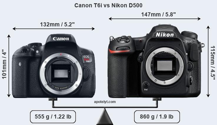 Size Canon T6i vs Nikon D500