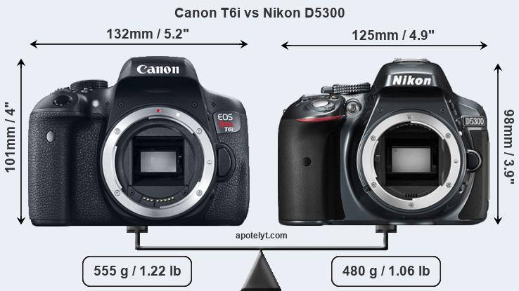 Size Canon T6i vs Nikon D5300