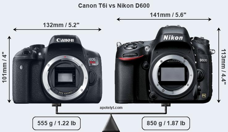Size Canon T6i vs Nikon D600