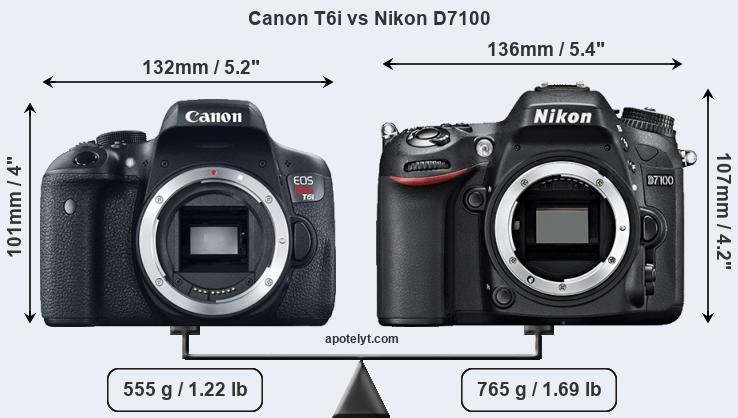 Size Canon T6i vs Nikon D7100