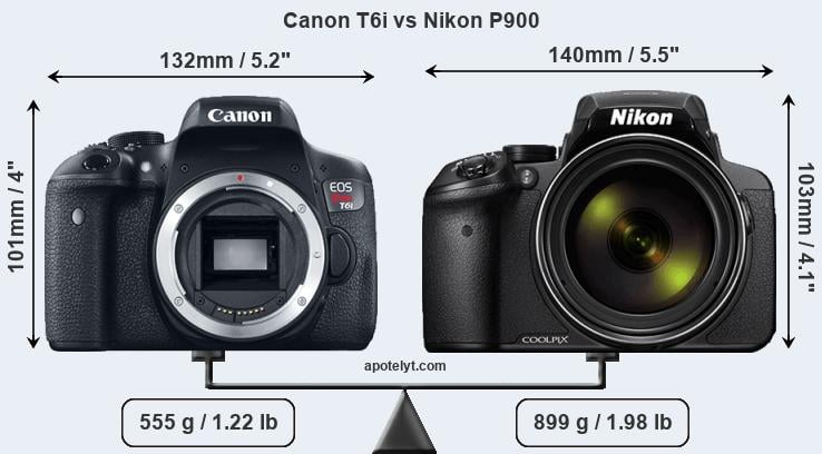 Size Canon T6i vs Nikon P900