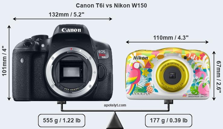 Size Canon T6i vs Nikon W150