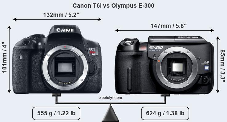 Size Canon T6i vs Olympus E-300