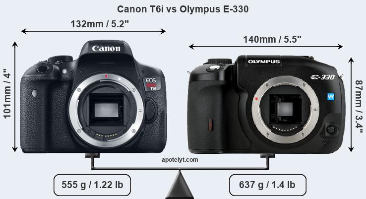 Size Canon T6i vs Olympus E-330