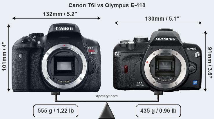 Size Canon T6i vs Olympus E-410
