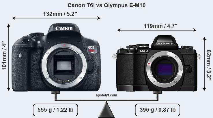 Size Canon T6i vs Olympus E-M10
