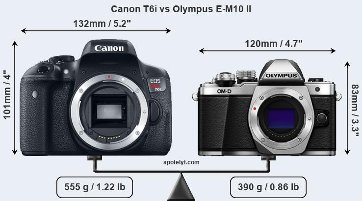 Size Canon T6i vs Olympus E-M10 II