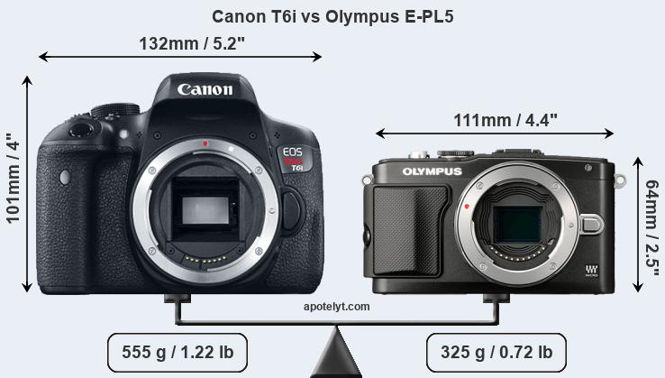 Size Canon T6i vs Olympus E-PL5
