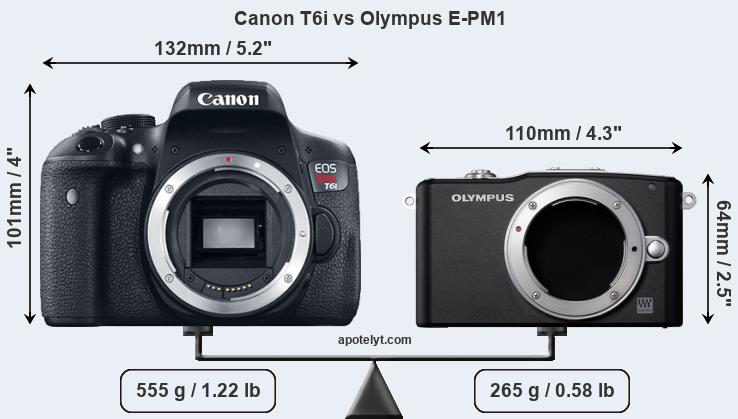 Size Canon T6i vs Olympus E-PM1