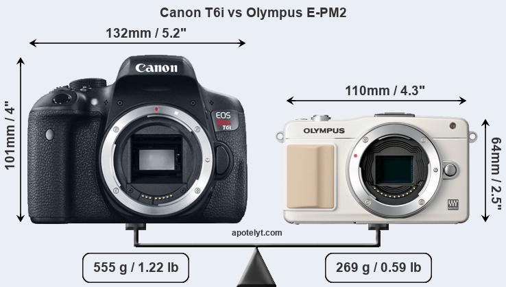 Size Canon T6i vs Olympus E-PM2