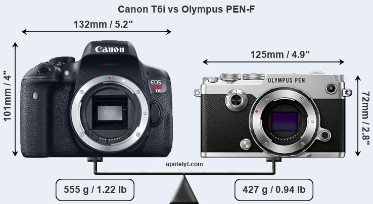 Size Canon T6i vs Olympus PEN-F