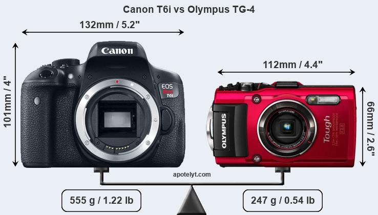 Size Canon T6i vs Olympus TG-4