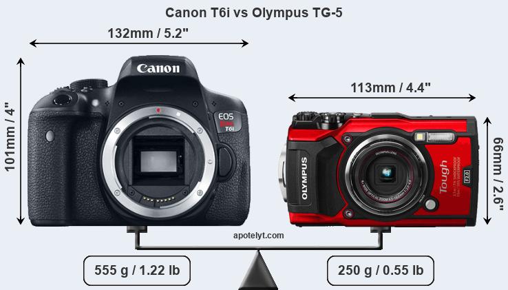 Size Canon T6i vs Olympus TG-5
