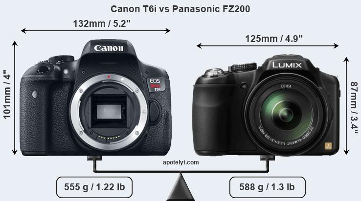 Size Canon T6i vs Panasonic FZ200