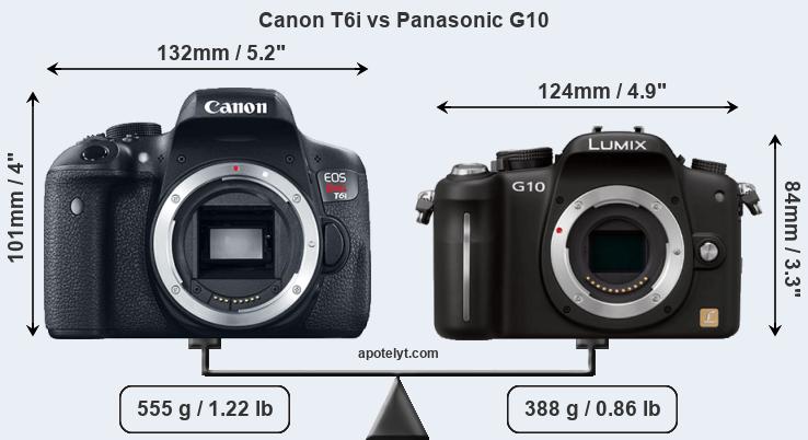 Size Canon T6i vs Panasonic G10