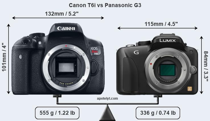 Size Canon T6i vs Panasonic G3