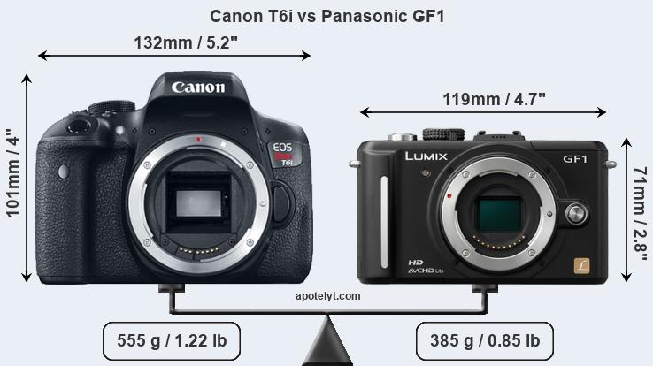 Size Canon T6i vs Panasonic GF1