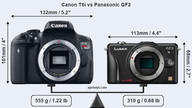 Size Canon T6i vs Panasonic GF2