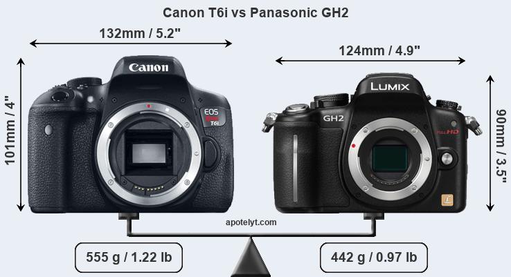 Size Canon T6i vs Panasonic GH2