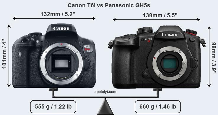 Size Canon T6i vs Panasonic GH5s