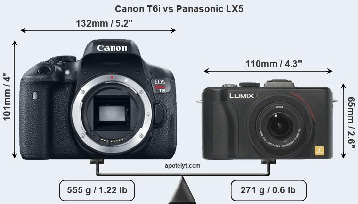 Size Canon T6i vs Panasonic LX5
