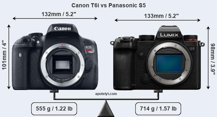 Size Canon T6i vs Panasonic S5