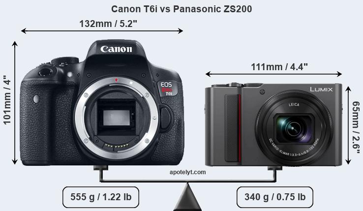 Size Canon T6i vs Panasonic ZS200