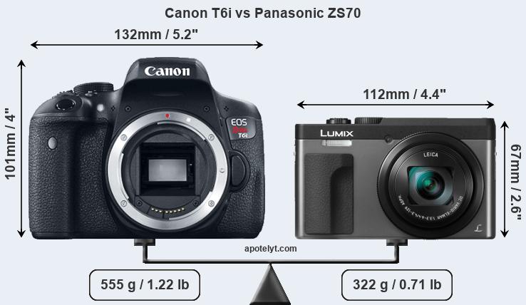 Size Canon T6i vs Panasonic ZS70