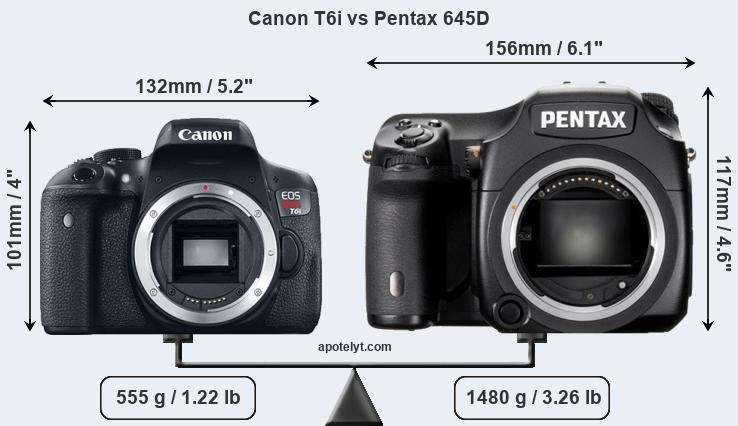 Size Canon T6i vs Pentax 645D