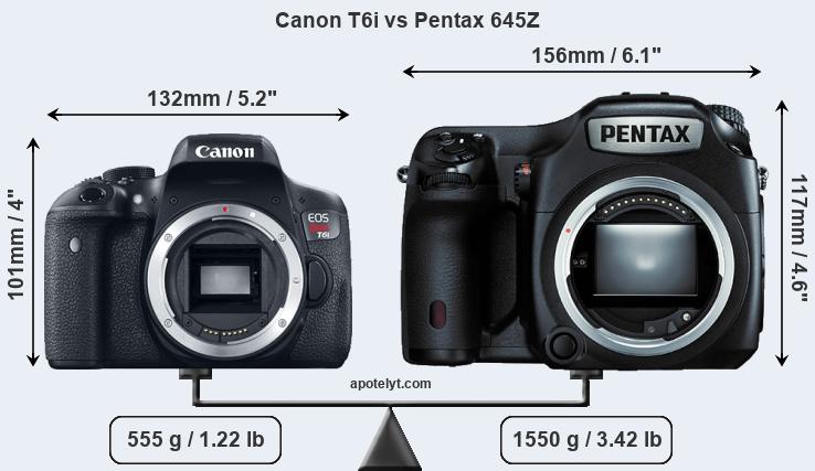 Size Canon T6i vs Pentax 645Z