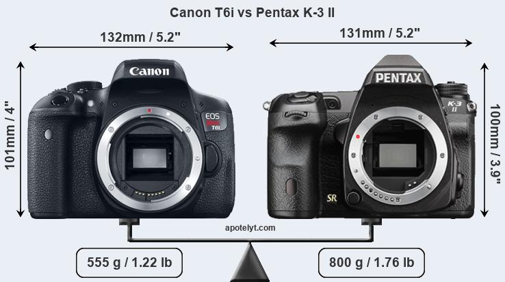 Size Canon T6i vs Pentax K-3 II
